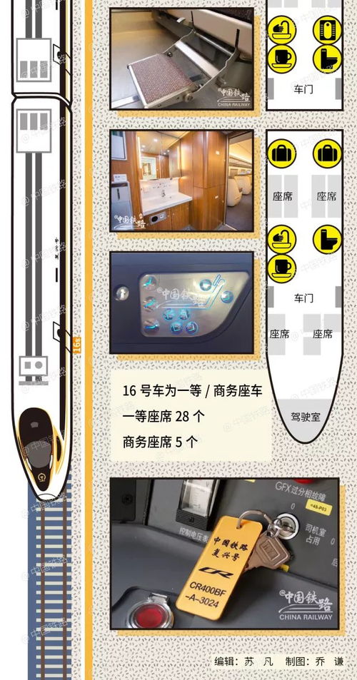 一圖讀懂長(zhǎng)編組新興能源技術(shù)研發(fā) 新技能速碼指南