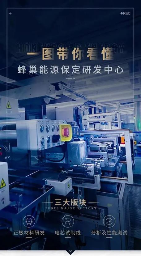 摘要揭秘蜂巢能源車規級ai智能動力電池工廠,見證超安全的車規級產品